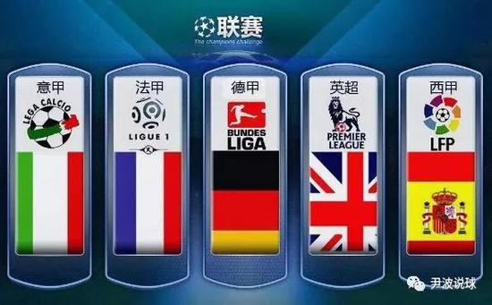 参赛资格